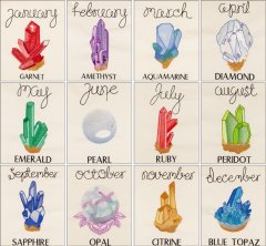 BFC1704 Birthstone Gems