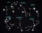 BFC2017 The 12 Constellations