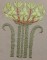 BFC0206 Fanciful Birds and Flowers
