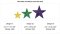 CCQ5004 - Stars Applique Set 1
