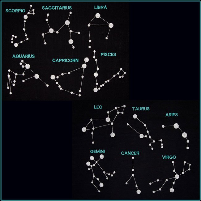 BFC2017 The 12 Constellations