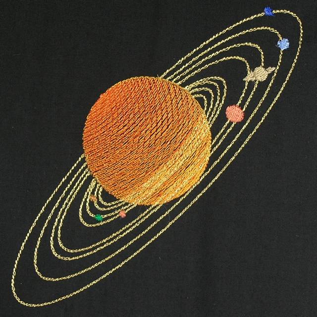 BFC0576 Solar System