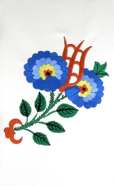 BFC0577 Iznik Pottery Florals