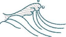 BFC2250 Waves